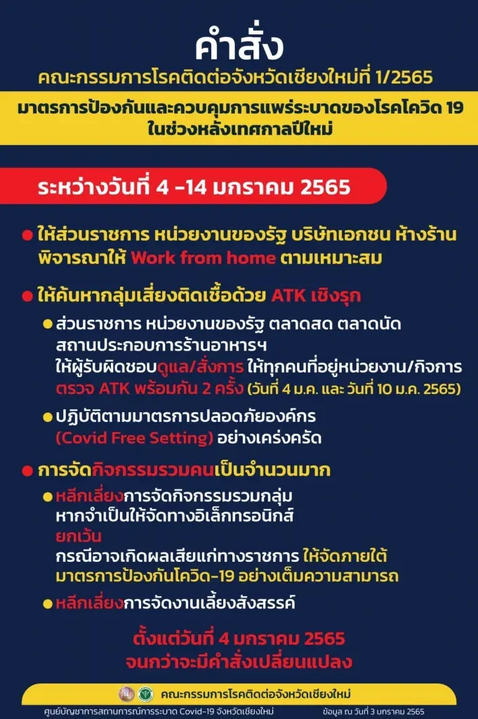ยอดติดเชื้อโอมิครอน เชียงใหม่พุ่ง 22 ราย 