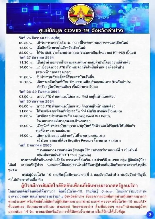 เปิดไทม์ไลน์ผู้ป่วยโควิด-19 โอมิครอนรายที่ 3 จังหวัดลำปาง