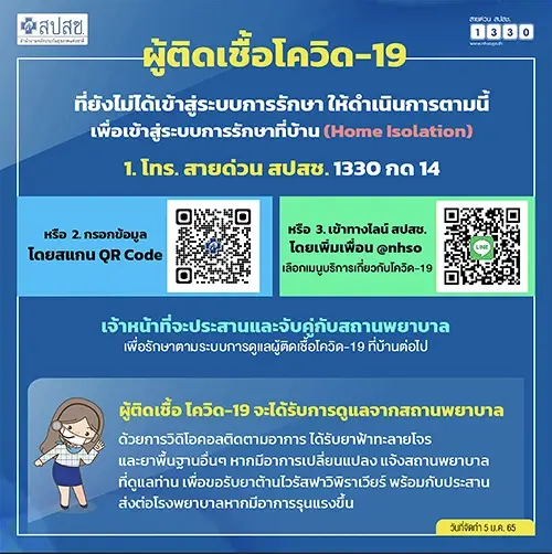 สปสช. เปิดตรวจ โควิด-19 ด้วย ATK ฟรี เริ่มพรุ่งนี้ (11 ม.ค.)