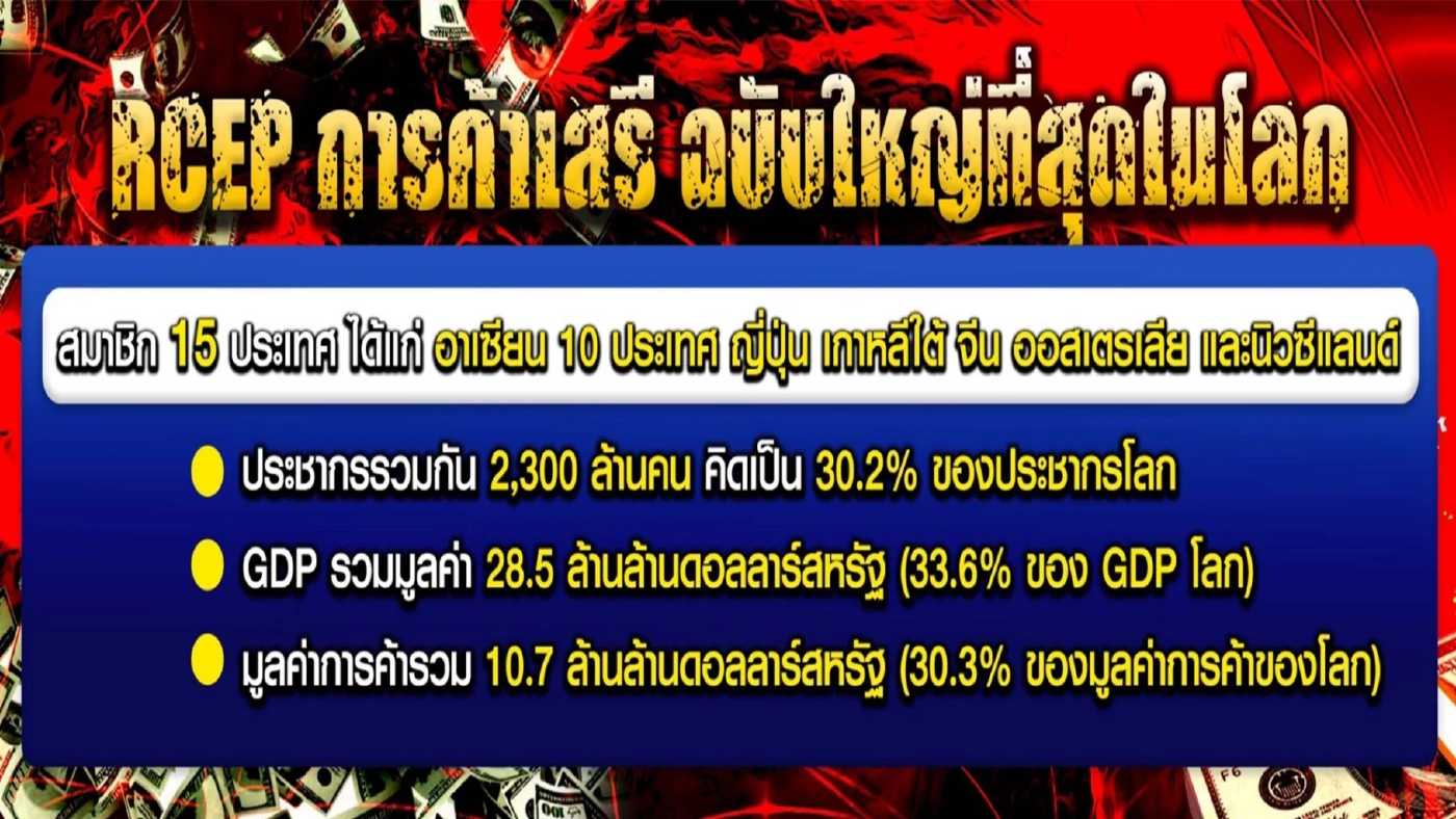 วิกฤติโควิด-19 มรสุมรุมเร้า เศรษฐกิจไทย