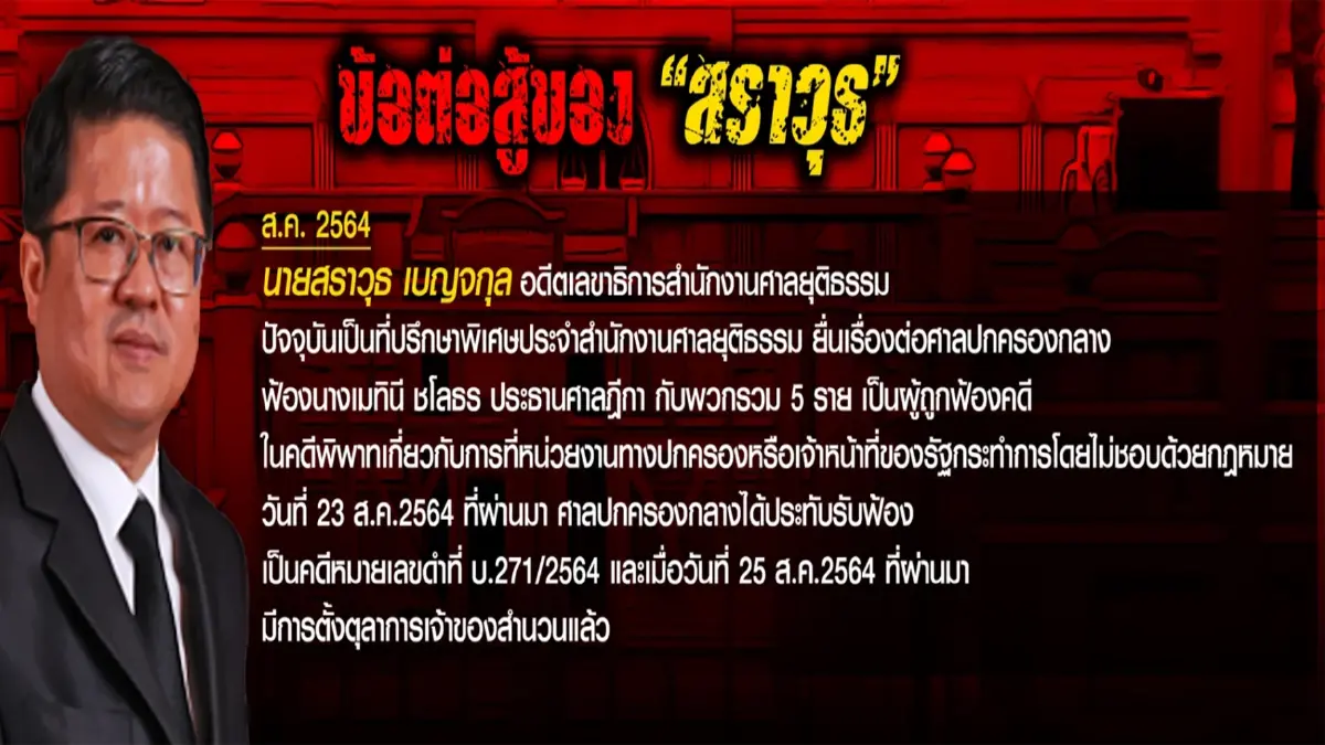 เส้นทางความขัดแย้ง"ฝ่ายบริหาร-ฝ่ายตุลาการ"