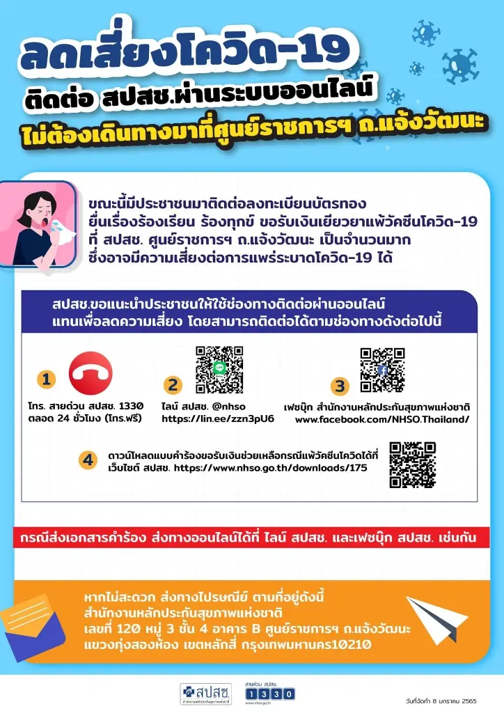 แนวปฏิบัติของ ผู้ติดเชื้อโควิด-19 "สิทธิบัตรทอง"