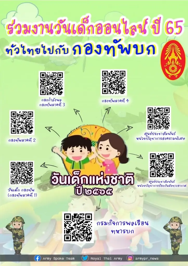กองทัพบกแจ้งจัดงานวันเด็กออนไลน์ พร้อมไลฟ์แจกของขวัญ 8 ม.ค.นี้