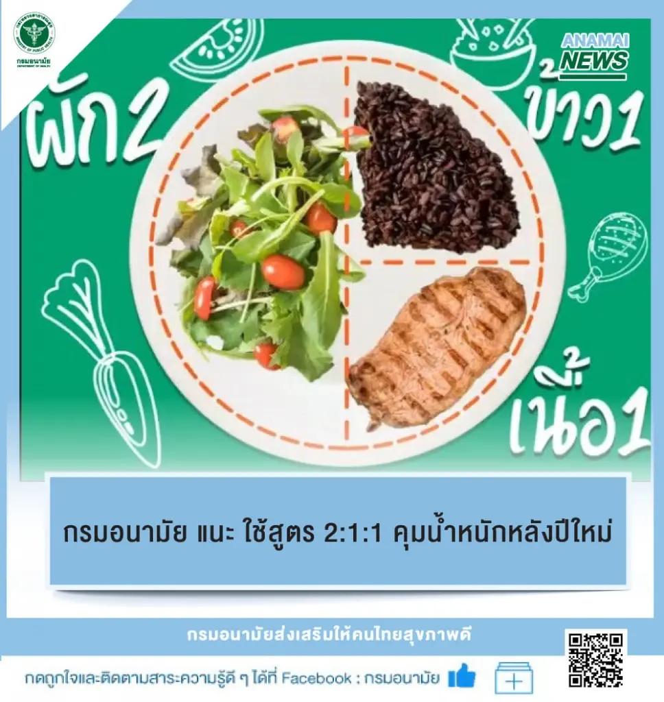 กรมอนามัยแนะ คุมน้ำหนักหลังปีใหม่  ด้วยสูตร 2:1:1 ลดพุง ลดโรค