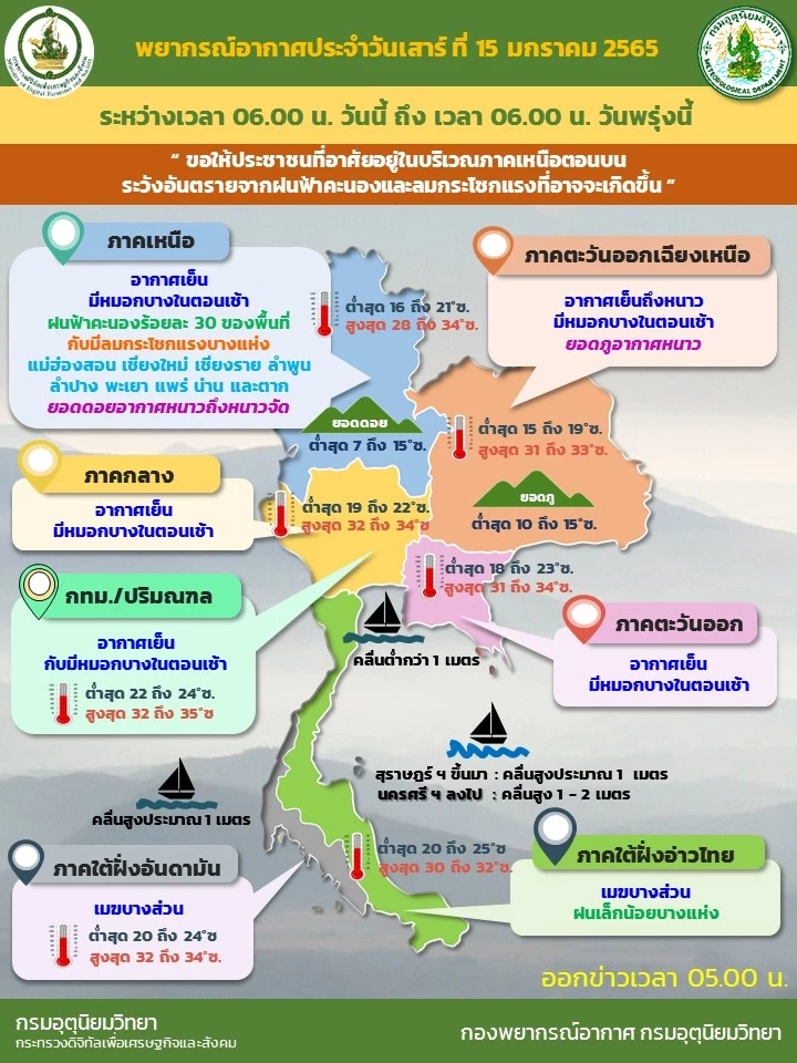 พยากรณ์อากาศประจำวันที่ 15 ม.ค.2565