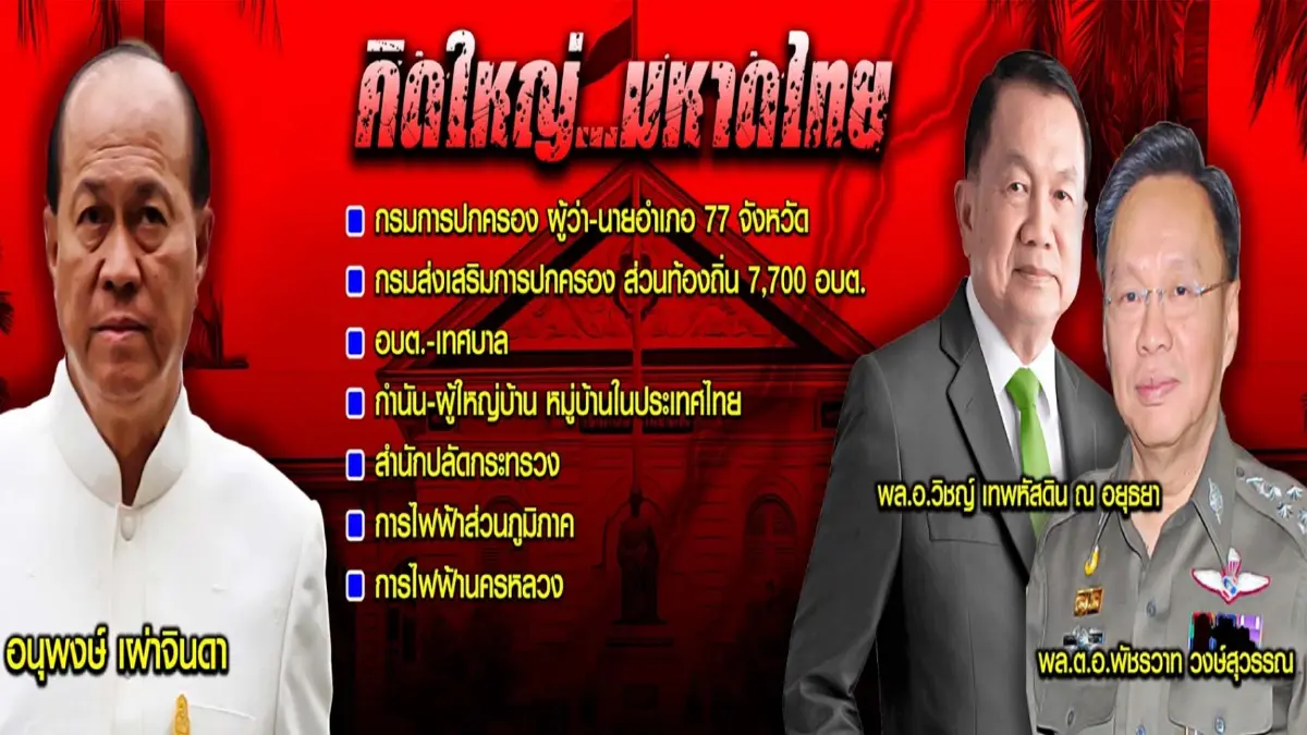 'ธรรมนัส' เร่งเกมกดดัน วัดอำนาจต่อรอง