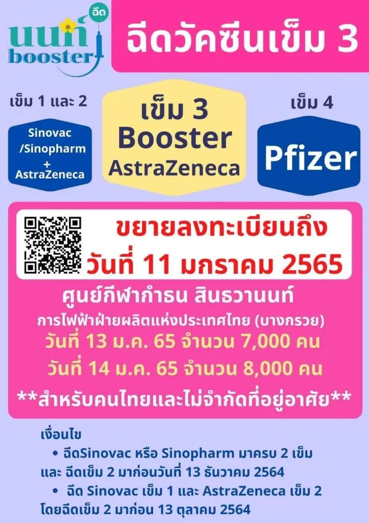 "นนท์ booster" ขยายเวลาลงทะเบียนฉีดวัคซีนเข็ม 3
