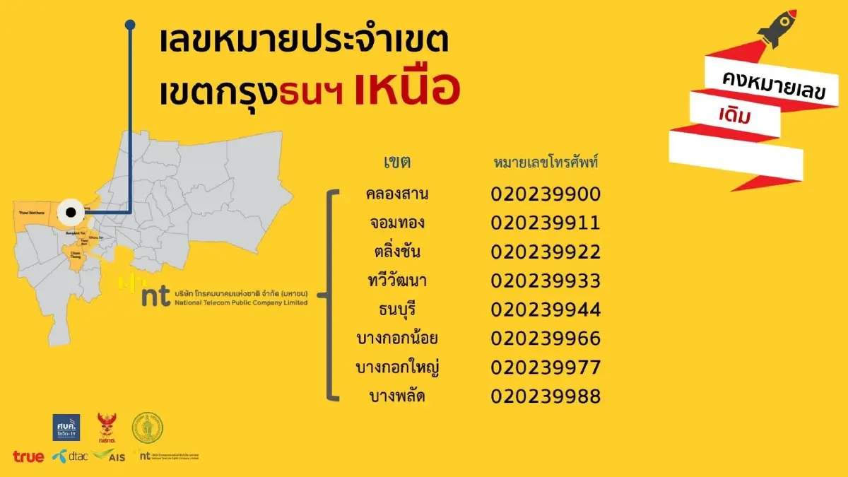 กสทช. แจ้งเปลี่ยนเบอร์โทร ประสาน-ติดต่อเกี่ยวกับเรื่องโควิด-19 ในกทม.ใหม่