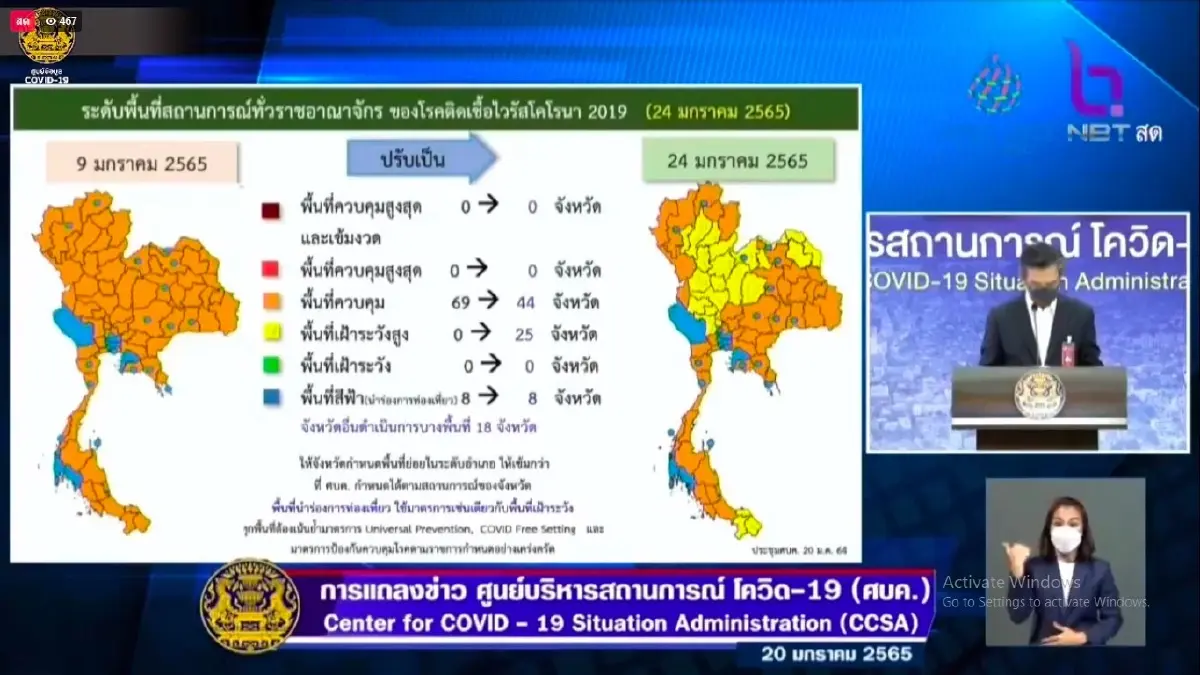 ด่วน  ! “ศบค.”  ผ่อนมาตรการ ปรับโซนโควิดสีส้ม 25 จว. เป็นสีเหลือง  เริ่ม 24 ม.ค.