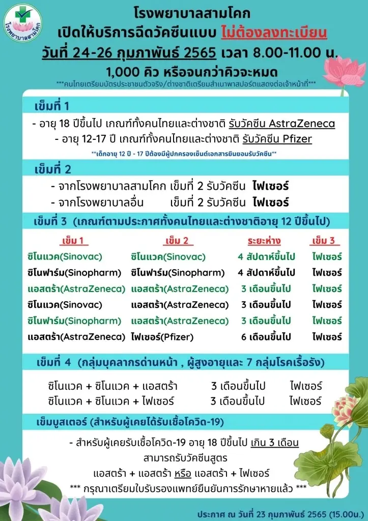 เปิดพิกัด วอล์คอินฉีดวัคซีนไฟเซอร์ - แอสตร้าฯ เข็ม 1-4 เช็กตรงนี้