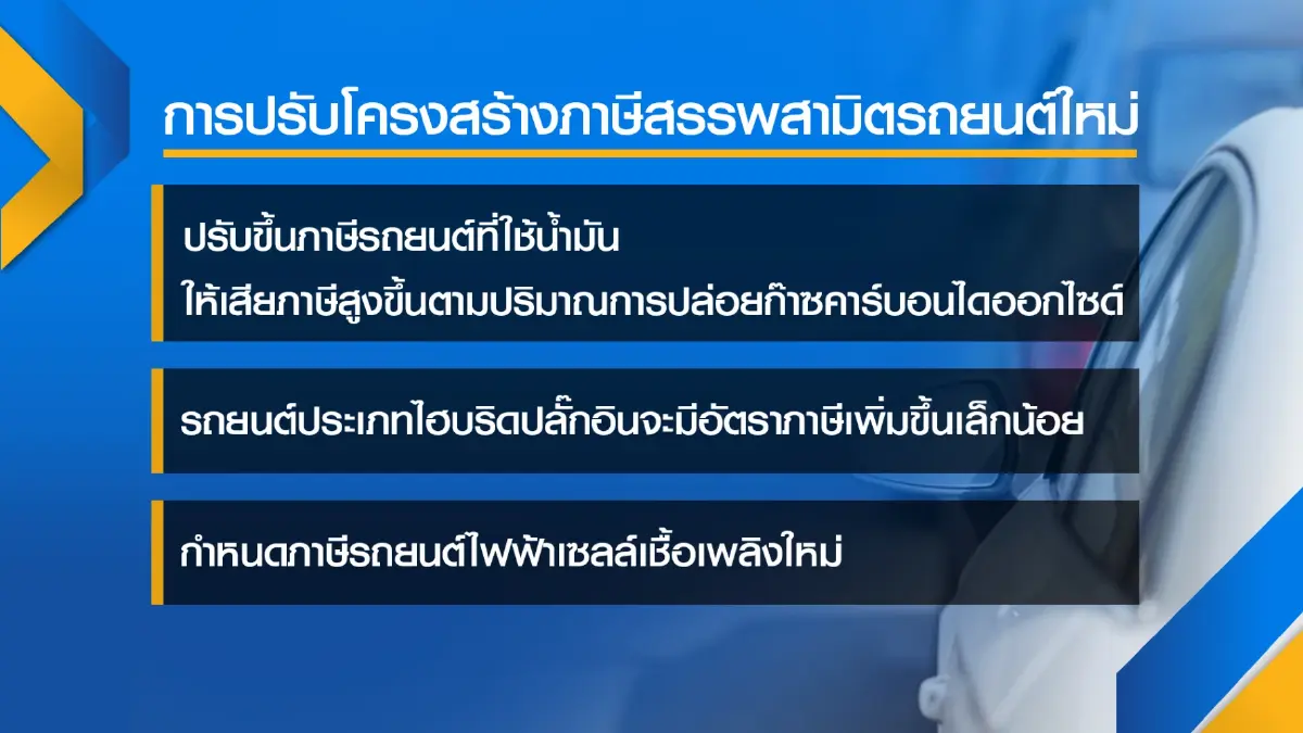 กระทรวงการคลังชงครม.ขยับภาษีรถ 'ใช้' น้ำมัน