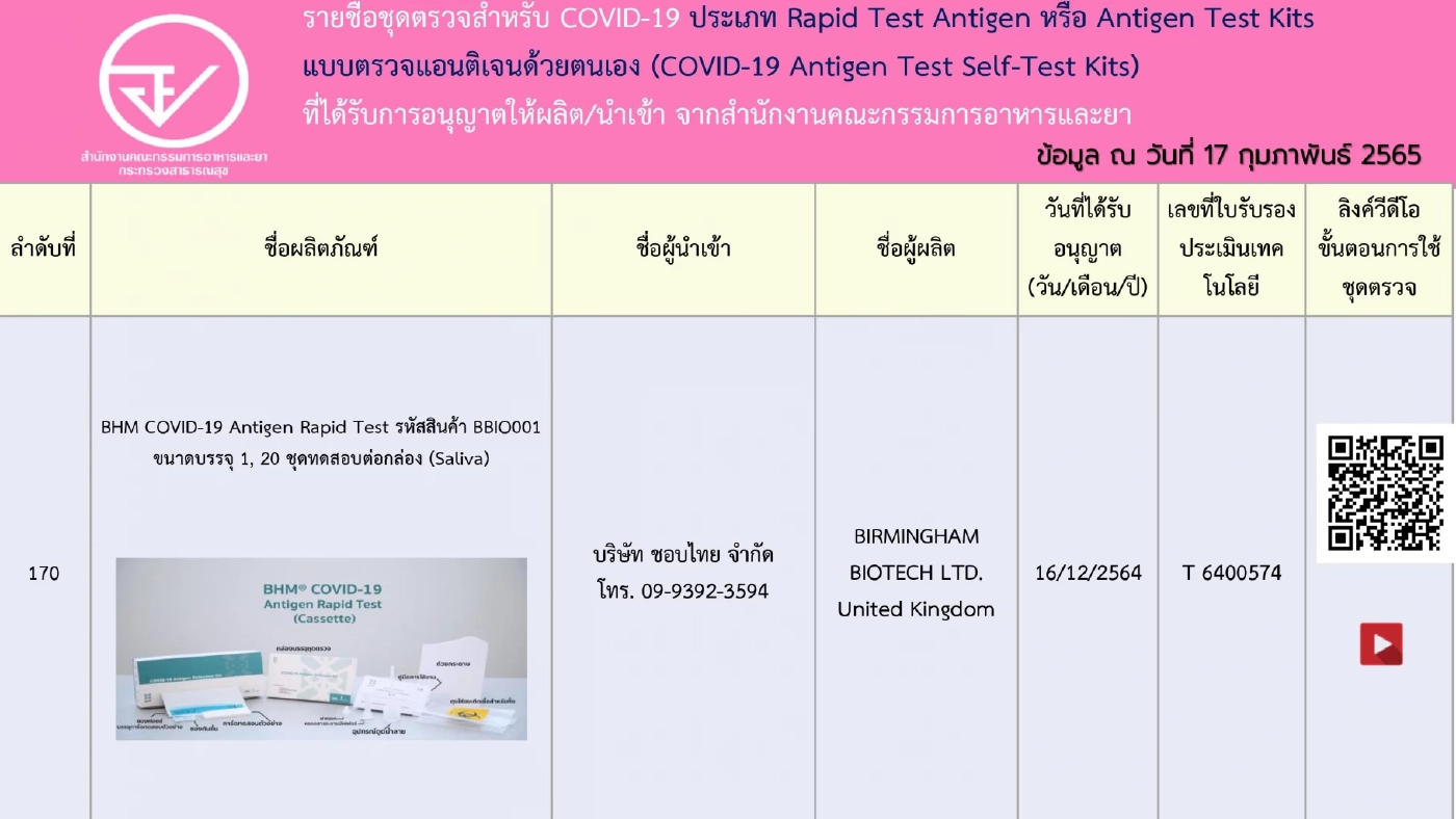 อัปเดตรายชื่อ 248 ชุดตรวจ ATK ที่ได้รับการอนุญาตจาก"อย." เช็กชัวร์ก่อนซื้อ