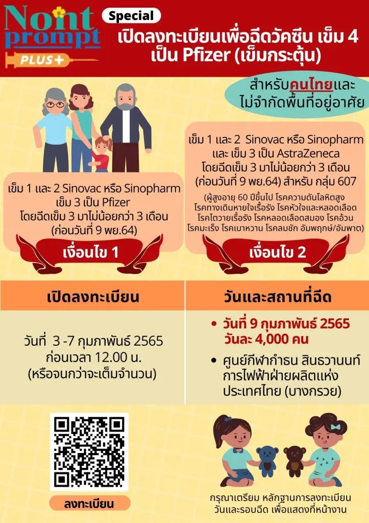 สนใจฉีด”เข็ม 4" วัคซีน Pfizer ไม่จำกัดพื้นที่อาศัย เช็กวิธีลงทะเบียนที่นี่