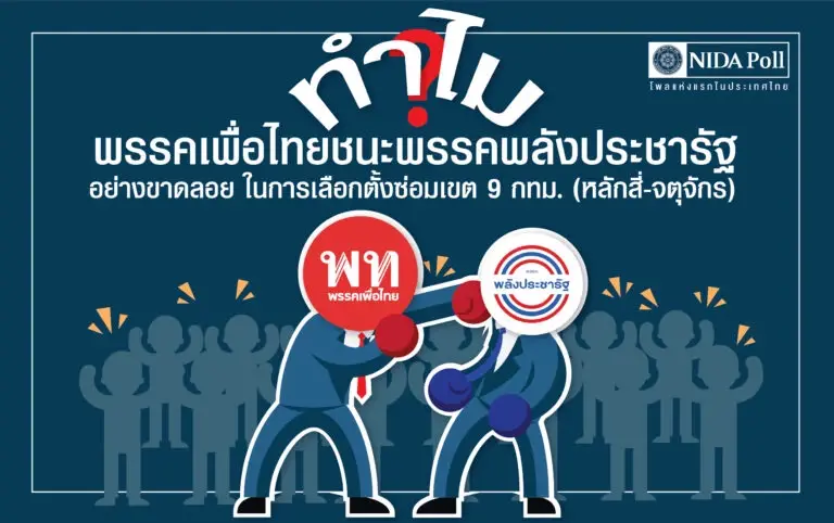 นิด้าโพล เผยเหตุ พลังประชารัฐ แพ้ เพื่อไทย ในการเลือกตั้ง หลักสี่-จตุจักร