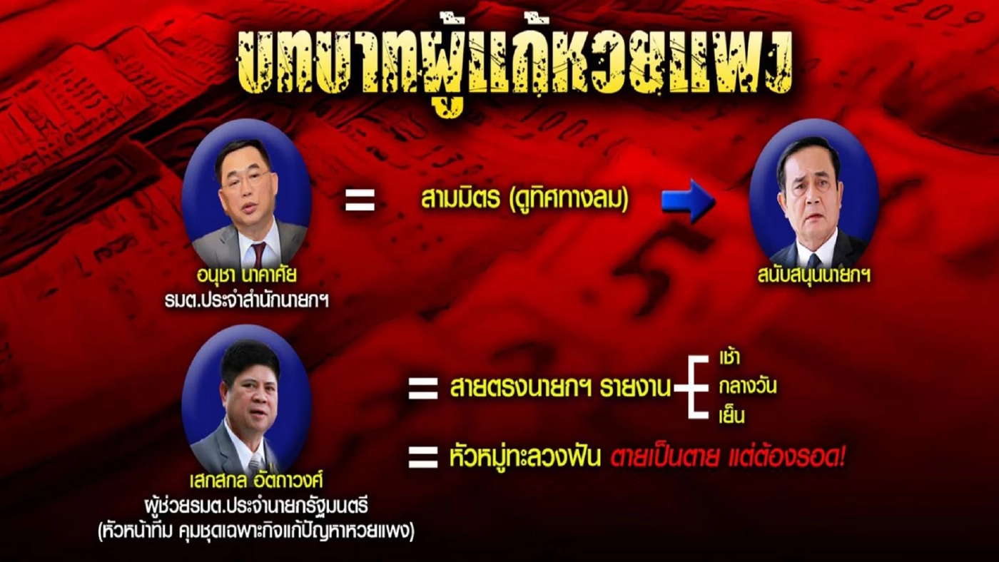 "ประยุทธ์-ธรรมนัส"บนเส้นขนานการเมือง