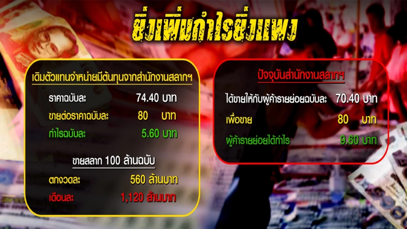 "ประยุทธ์-ธรรมนัส"บนเส้นขนานการเมือง