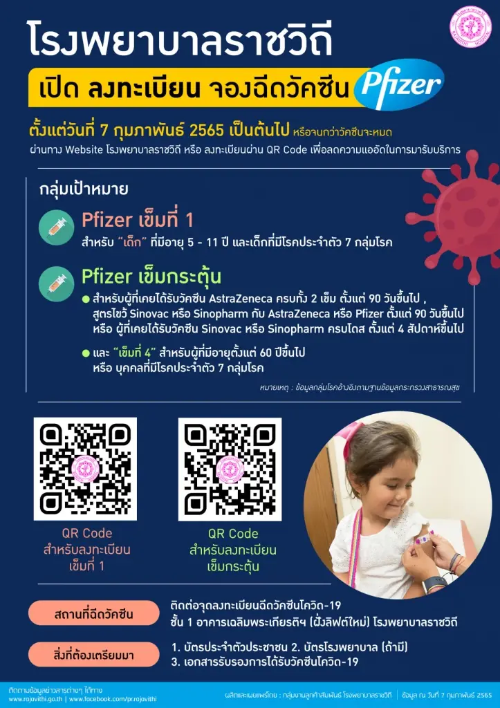 รพ.ราชวิถี เปิดลงทะเบียนจองฉีดวัคซีน Pfizer สำหรับเด็ก