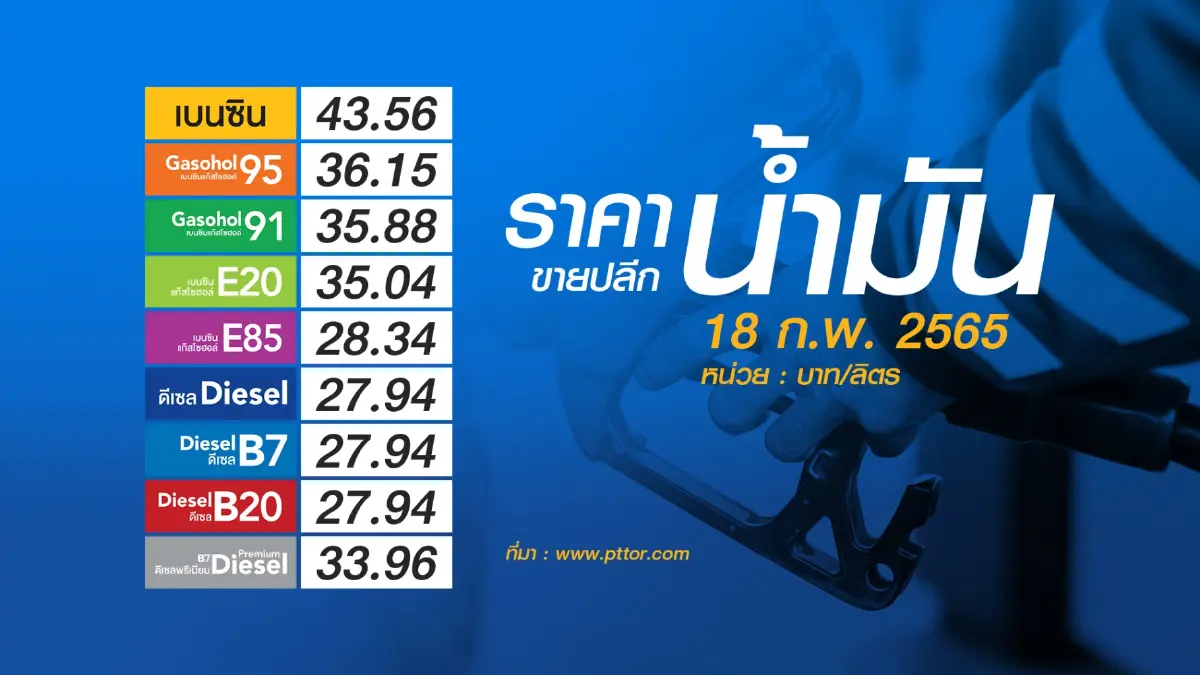 สรรพสามิตปัดไม่ขยายเวลา 'ลด' ภาษีน้ำมันดีเซล