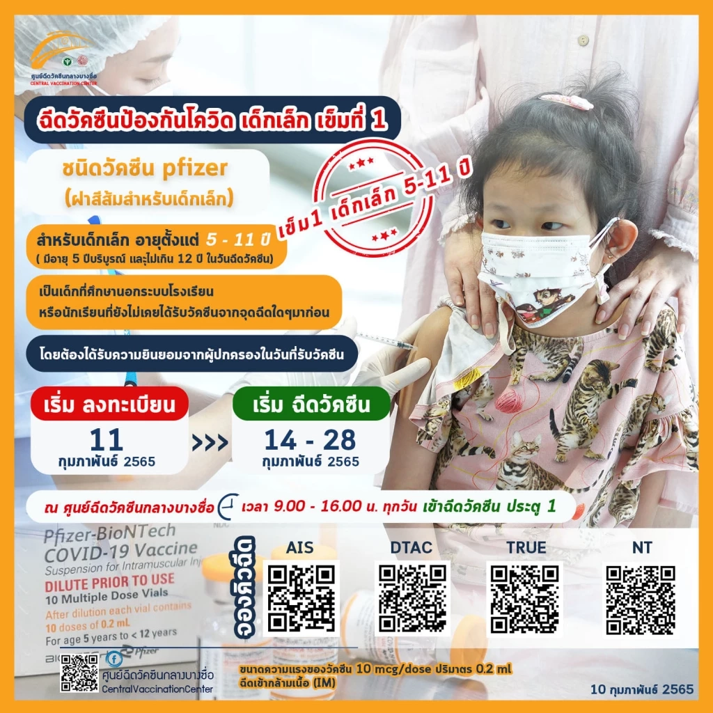 บางซื่อ เปิดจองคิวฉีดวัคซีนไฟเซอร์ (ฝาสีส้ม) สำหรับเด็กเล็ก 5-11 ปี