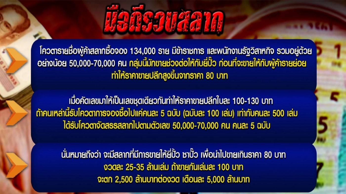 "ประยุทธ์-ธรรมนัส"บนเส้นขนานการเมือง