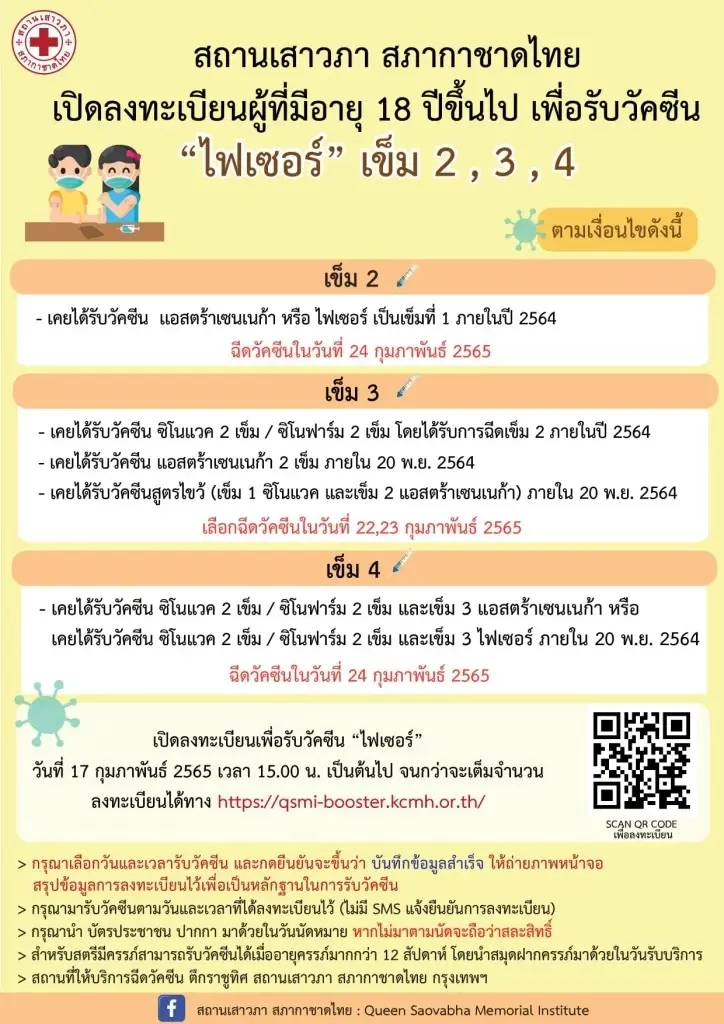 เช็กพิกัดลงทะเบียนฉีดวัคซีนเข็ม 2 - 4 ไฟเซอร์ฟรี ในกทม.