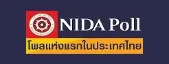 "นิด้าโพล" เผยผลสำรวจผู้ว่าฯกทม. “ชัชชาติ” ยังนำ  ด้าน "อัศวิน”  แซง “ดร.เอ้"