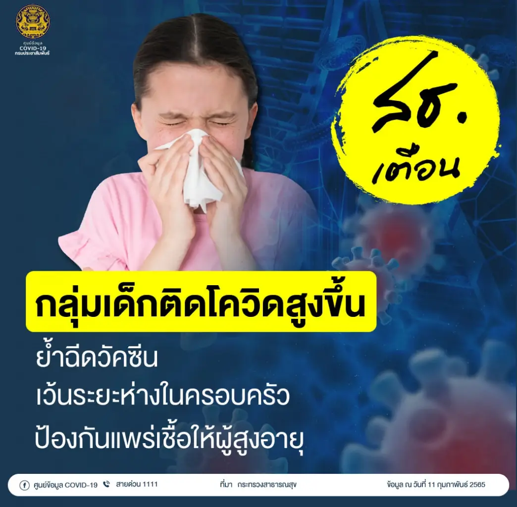 สธ. เตือน กลุ่มเด็กติดโควิดสูงขึ้น ย้ำฉีดวัคซีนป้องกันแพร่เชื้อ