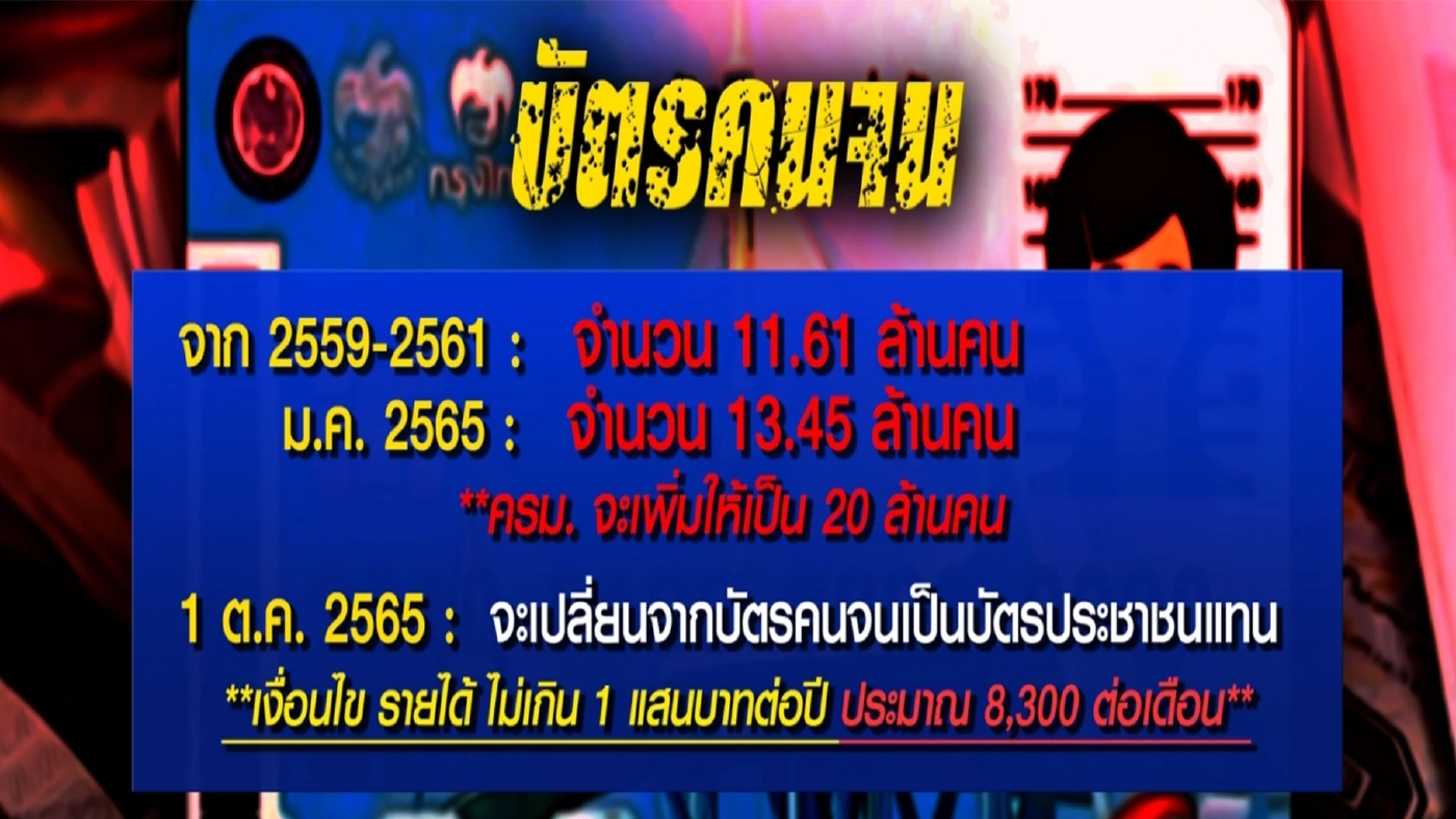 วิกฤตบัตรคนจน วาทะกรรมทิ่มแทงรัฐบาลประยุทธ์