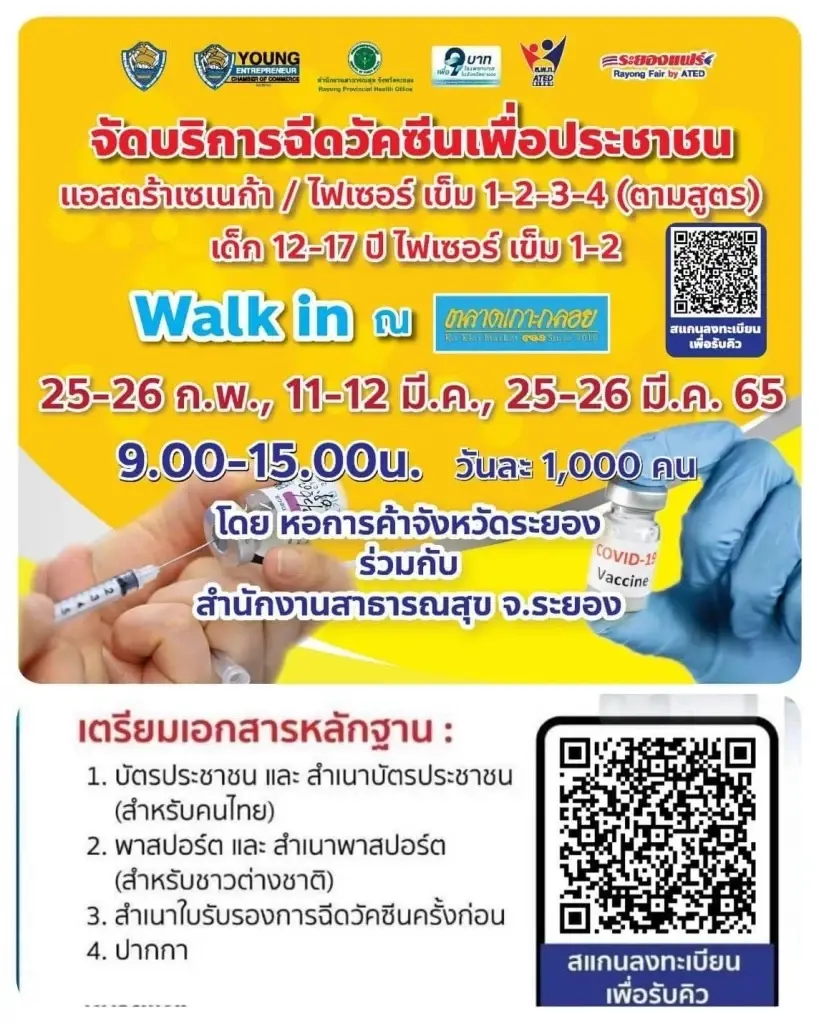 เปิดพิกัด วอล์คอินฉีดวัคซีนไฟเซอร์ - แอสตร้าฯ เข็ม 1-4 เช็กตรงนี้