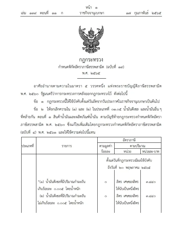 มีผลพรุ่งนี้ลดภาษีดีเซล 3 บาทต่อลิตรนาน 3 เดือน