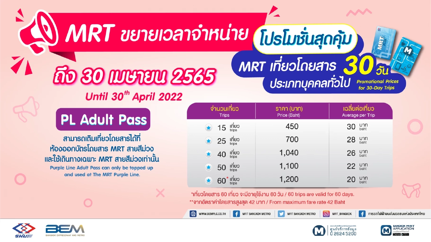 ค่าโดยสาร BTS แพง แค่วาทกรรม "ปาหี่ทางการเมือง"