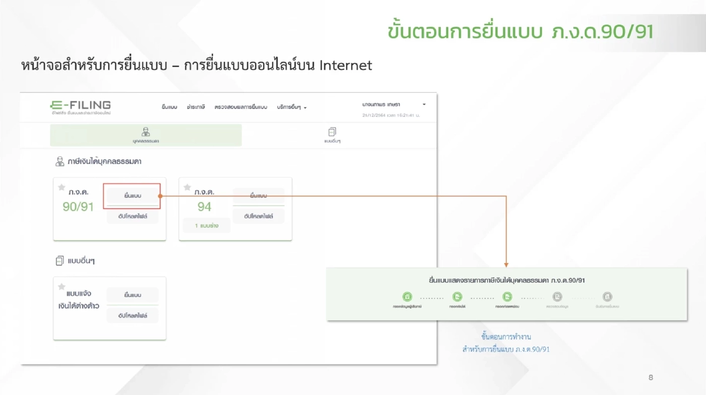 วิธียื่นภาษีออนไลน์ สำหรับ "มนุษย์เงินเดือน" ยื่นได้ถึงเมื่อไหร่ ?