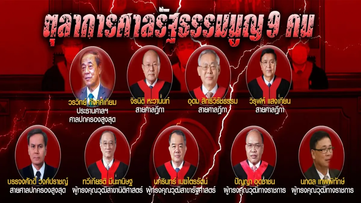 ตุลาการ2ขั้ว ตีความอายุประธานศาลรธน.