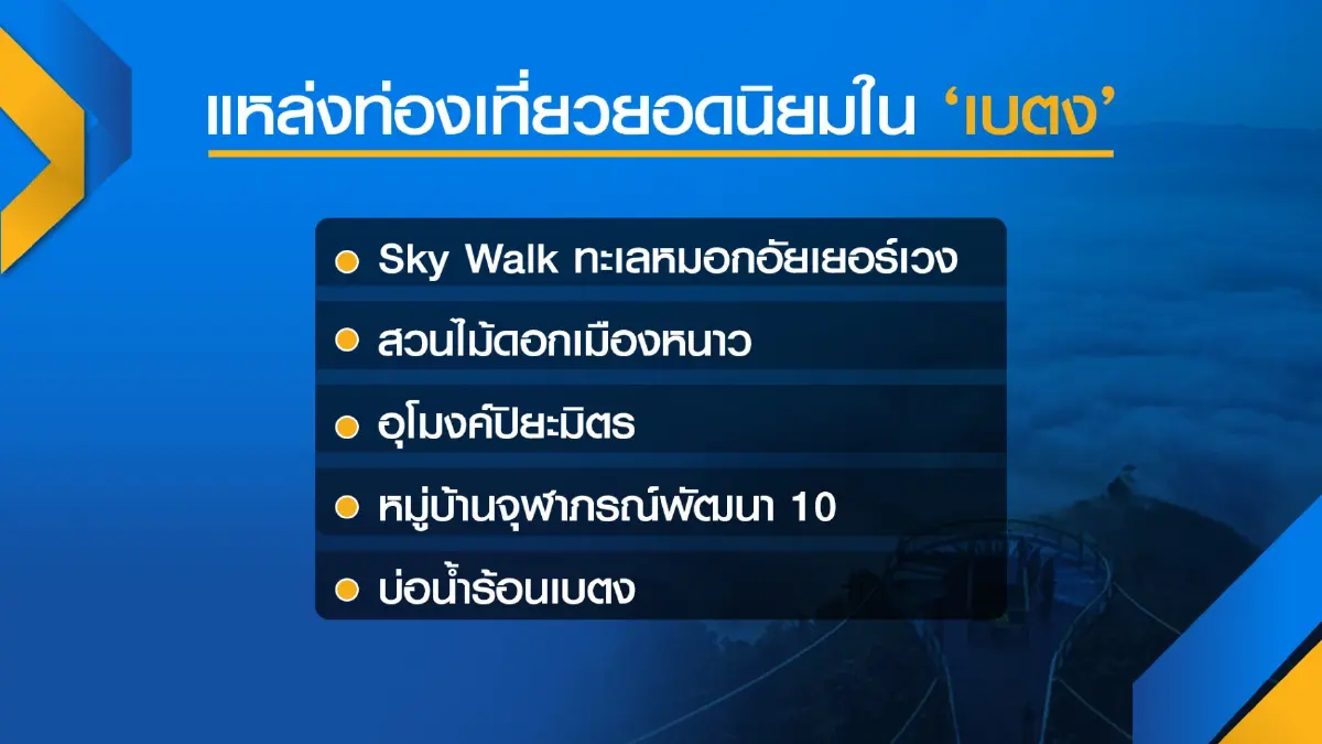 'เบตง' พร้อมเปิดเมืองต้อนรับนักท่องเที่ยว
