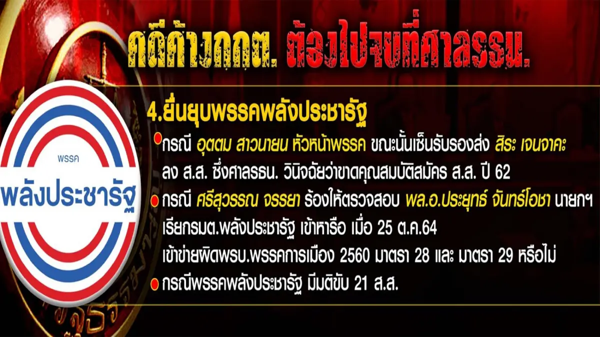 ตุลาการ2ขั้ว ตีความอายุประธานศาลรธน.