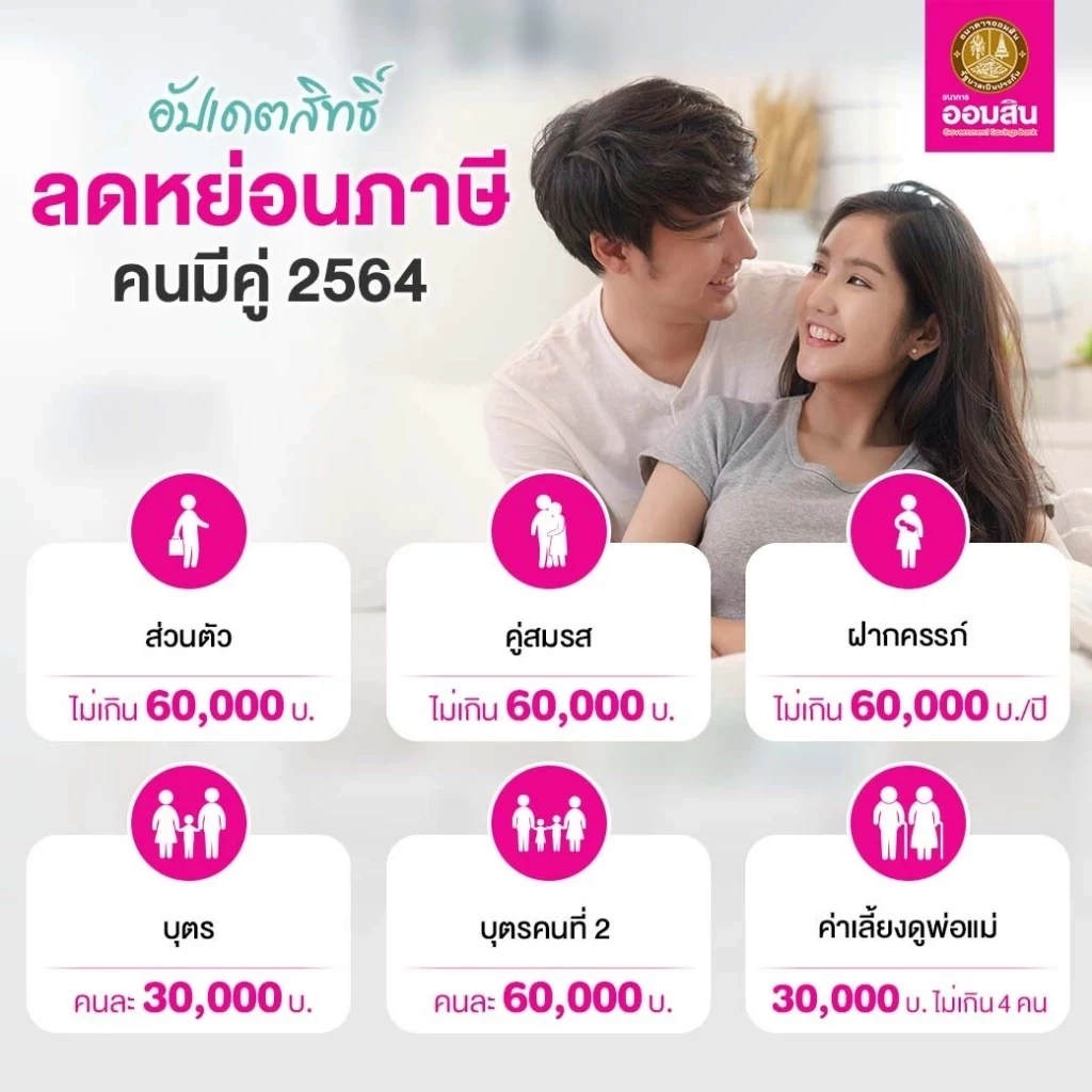 ลดหย่อนภาษีคู่สมรสปี 64 ตรวจสอบสิทธิลดหย่อนส่วนตัว อัปเดตไว้ตรงนี้