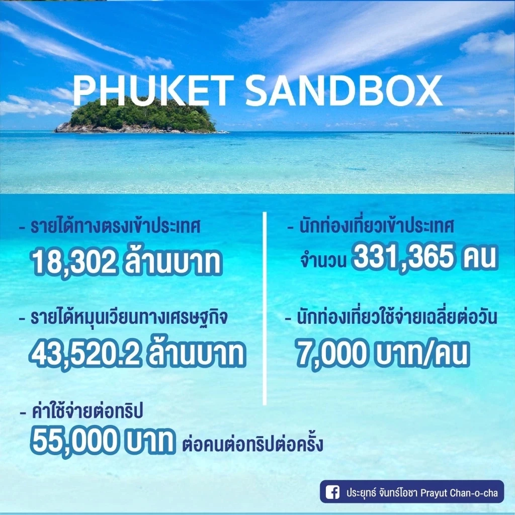 อ่านโพสต์ "พล.อ.ประยุทธ์" ส่งถึงคนไทย เมื่อโควิด กลับมาระบาดหนักอีกระลอก