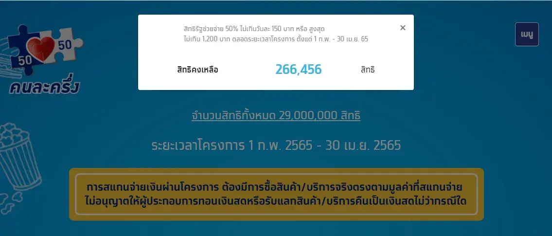 "คนละครึ่งเฟส 4" ผ่าน 8 ชม. สิทธิคงเหลือ 2.6 แสน รีบลงทะเบียนรับ 1,200 บาท