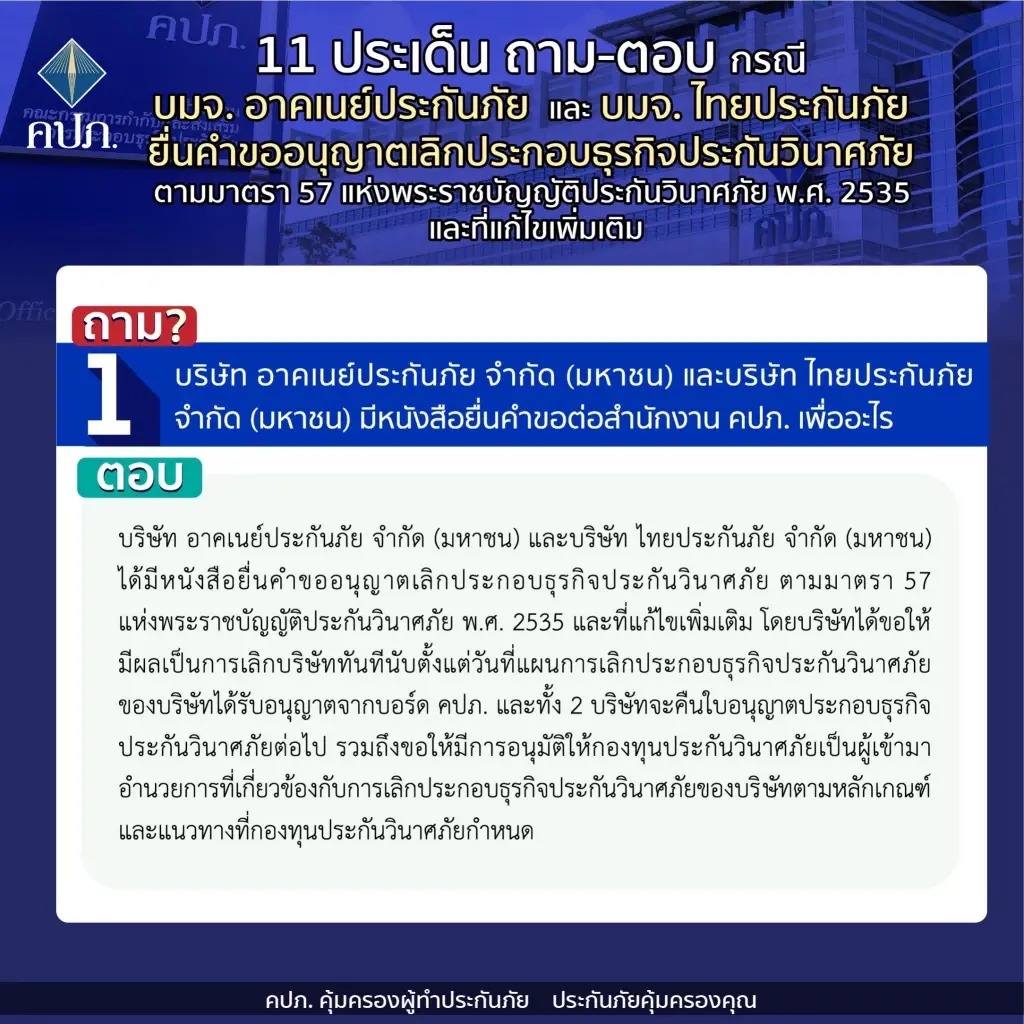 คปภ.ไขปม 'อาคเนย์-ไทยประกันฯ' เลิกกิจการ