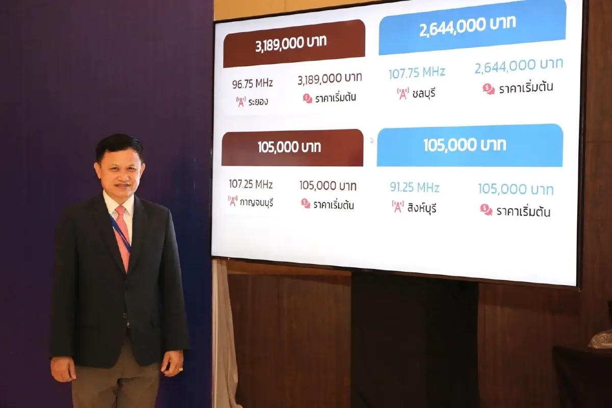 พ.อ.นที ศุกลรัตน์ รองประธานกรรมการ กสทช. 