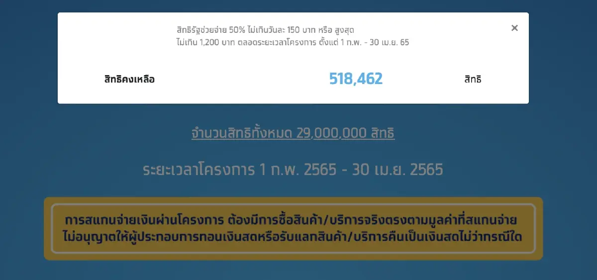 "คนละครึ่งเฟส 4" รอบใหม่คึกคัก ระบบยังไม่ล่ม รีบลงทะเบียนรับ 1,200 บาท