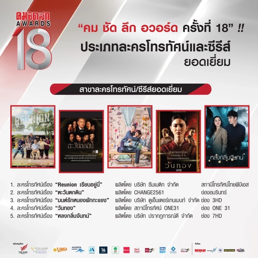 เปิดโผรายชื่อผู้เข้าชิง ละคร-ซีรีส์ โค้งสุดท้าย คมชัดลึก อวอร์ด ครั้งที่ 18