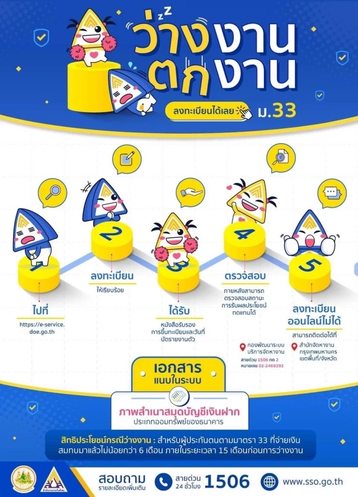 ผู้ประกันตน มาตรา 33 ตกงาน-ว่างงาน ลงทะเบียน ทำอย่างไร เช็กที่นี่