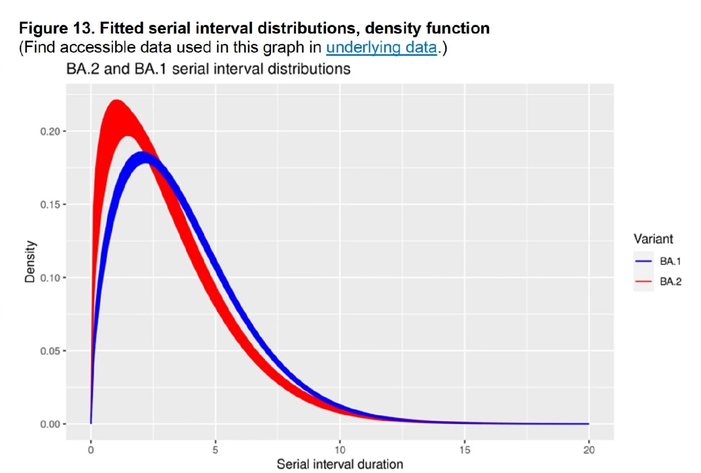 หมอธีระ ห่วงติดเชื้อพุ่ง 24,684 ราย เผยเด็กเล็กป่วยเข้ารพ.เท่าระลอกเดลตา