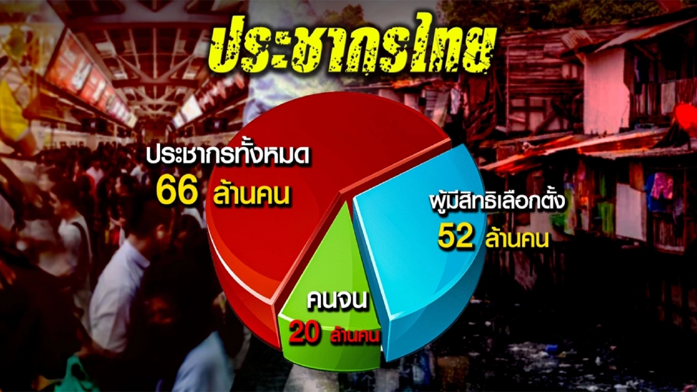 วิกฤตบัตรคนจน วาทะกรรมทิ่มแทงรัฐบาลประยุทธ์