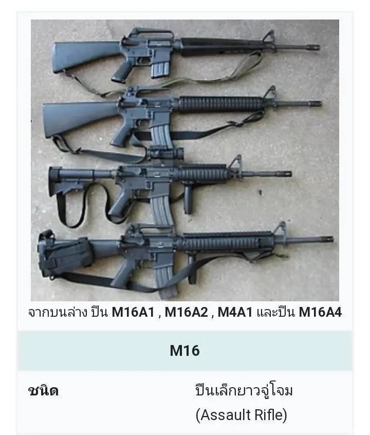 จ่อแจ้งข้อหาเพิ่ม “อิ๋ว M4” ครอบครองอาวุธสงคราม