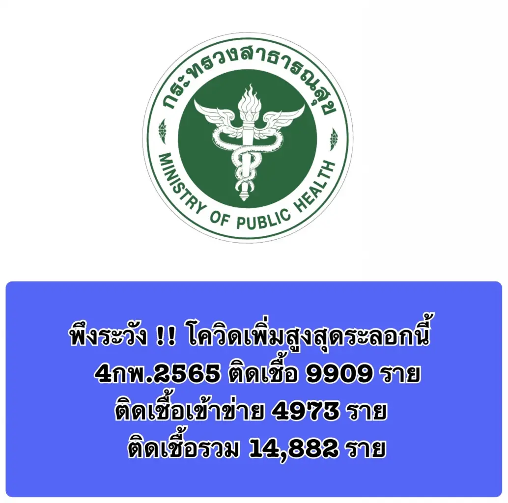 หมอเฉลิมชัย ระบุไทยติดเชื้อเฉียดหมื่น สะท้อนโอมิครอนแพร่ไว ย้ำมาตรการเข้ม