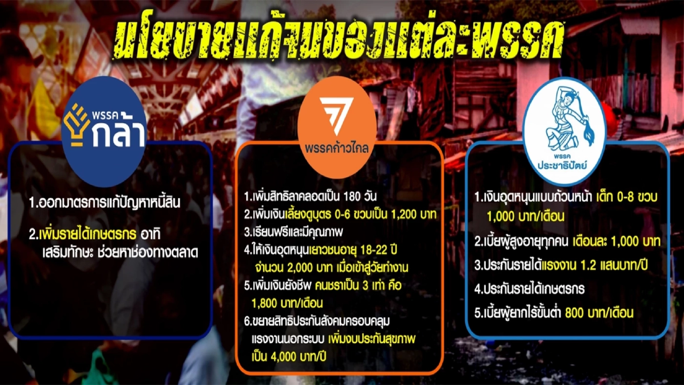 วิกฤตบัตรคนจน วาทะกรรมทิ่มแทงรัฐบาลประยุทธ์