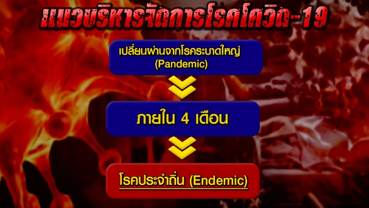 รัฐบาลปรับวงจร "เจอ แจก จบ" โควิด "โรคประจำถิ่น"
