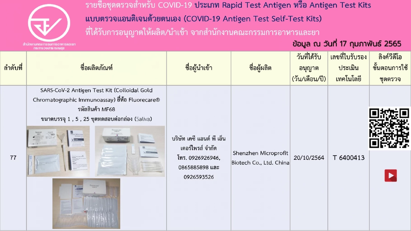 อัปเดตรายชื่อ 248 ชุดตรวจ ATK ที่ได้รับการอนุญาตจาก"อย." เช็กชัวร์ก่อนซื้อ